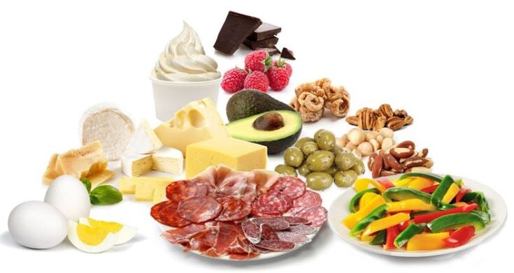 Προϊόντα για το Keto-Diet