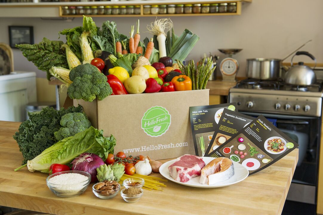 Αποδεκτά και απαγορευμένα προϊόντα