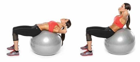 στρίψιμο σε fitball για απώλεια βάρους στην κοιλιά και στα πλάγια